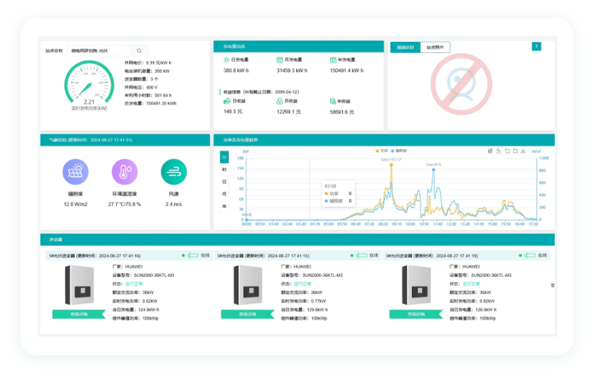 Light storage charging intelligent microgrid platform (independently deployed)