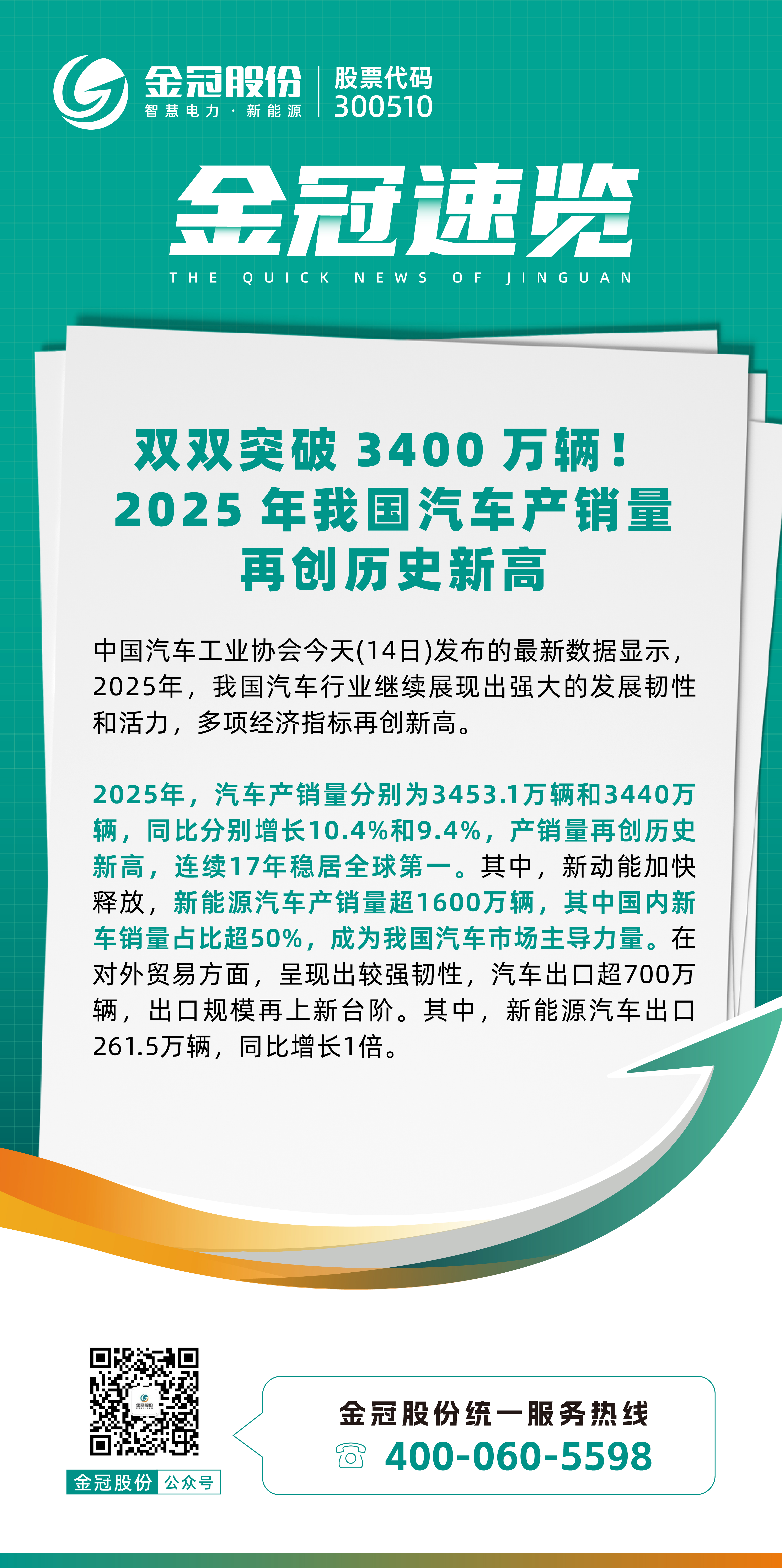 双双突破3400万辆!2025年我国汽车产销量再创历史新高