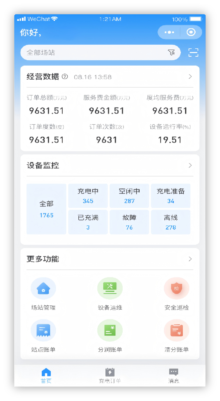 云边端协同+双模式部署 冠瑞充电运营管理平台助力场站降本增效
