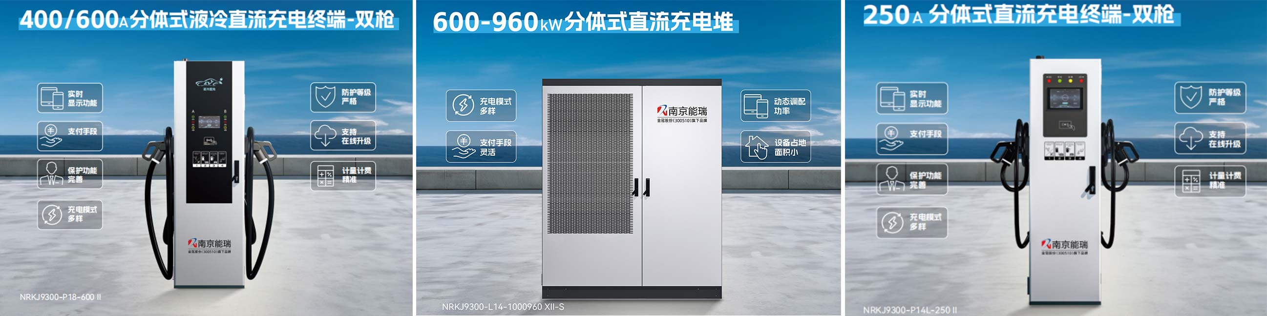 赋能物流绿色转型 南京能瑞助力福州晋安盛辉物流园重卡充电站正式投运