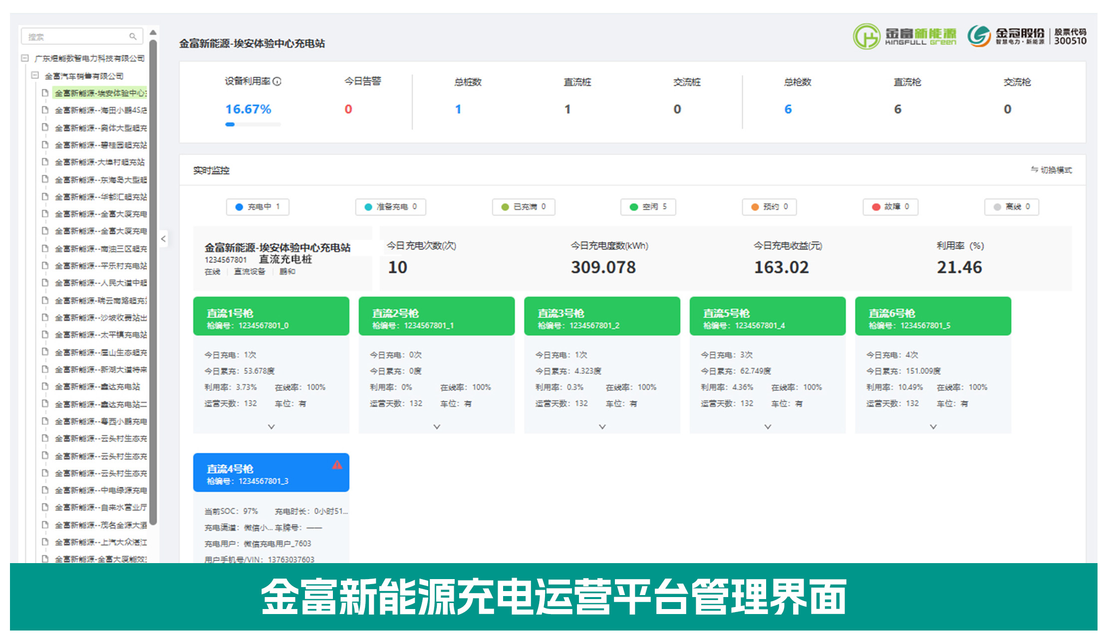深耕华南能源版图 | mksports体育荣获“中国充换电行业科技创新奖”