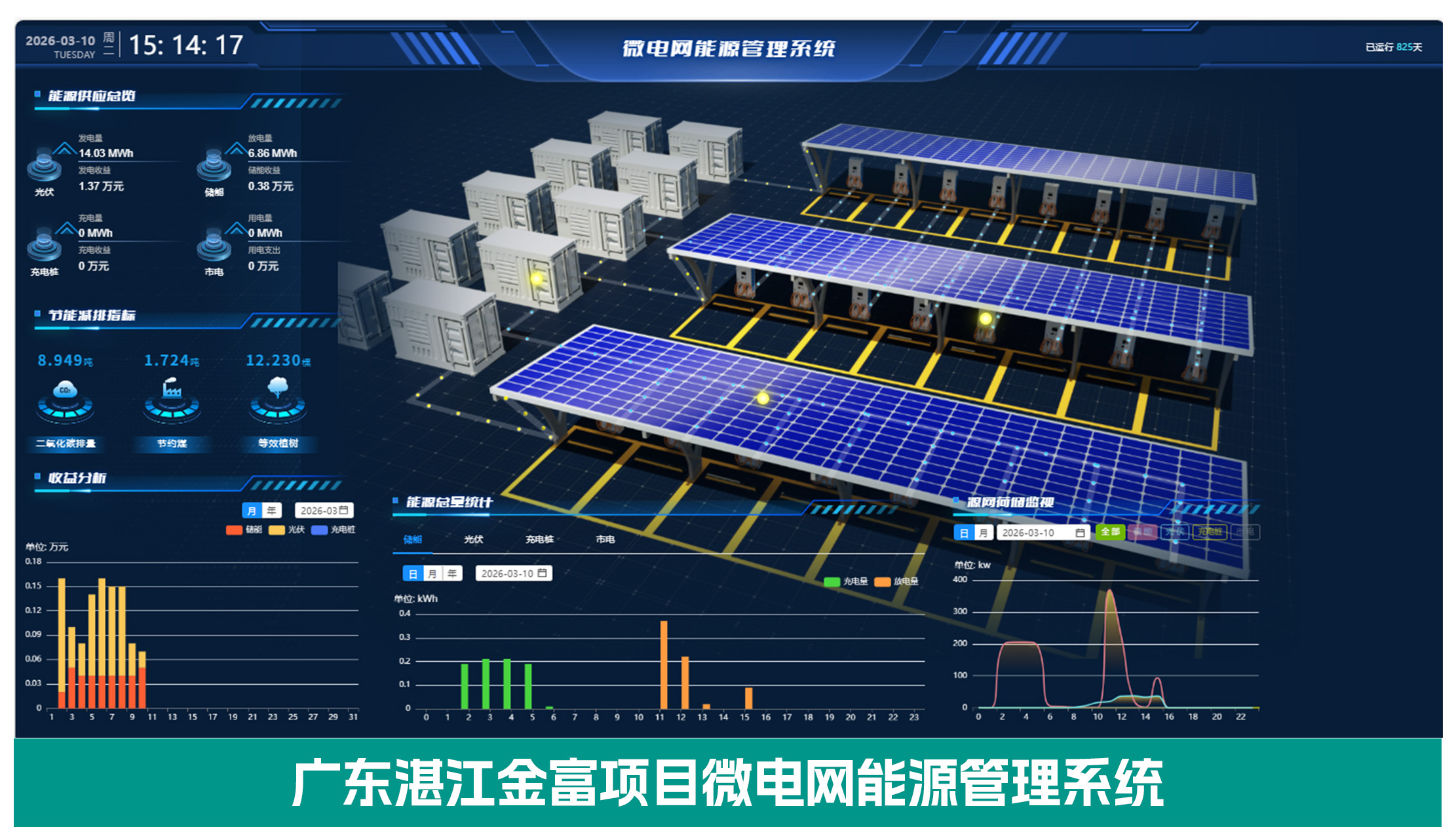 深耕华南能源版图 | mksports体育荣获“中国充换电行业科技创新奖”
