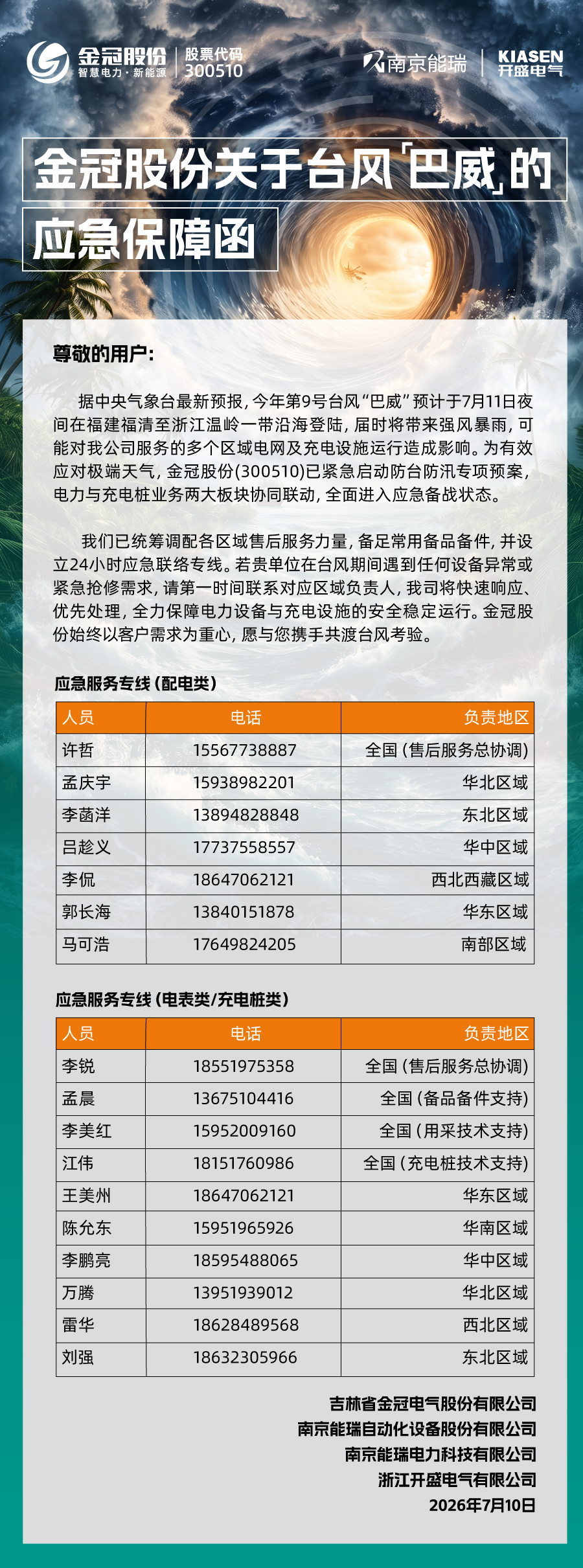台风将至，mksports体育启动防台防汛应急响应！