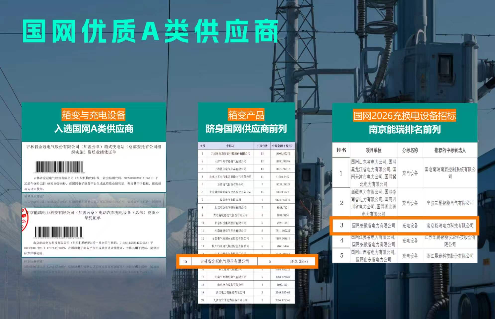 三步验证+三层选购入门！mksports体育教你应对8月1日充电桩3C认证强制落地