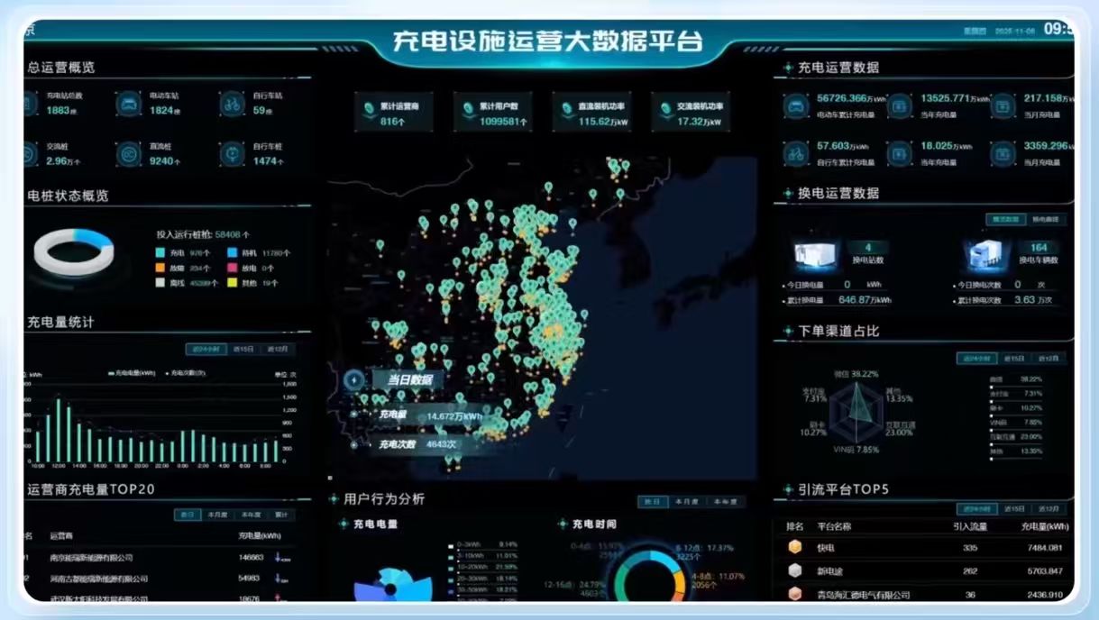 从建宁到湛江：mksports体育数字平台让充电站长出“智慧大脑”