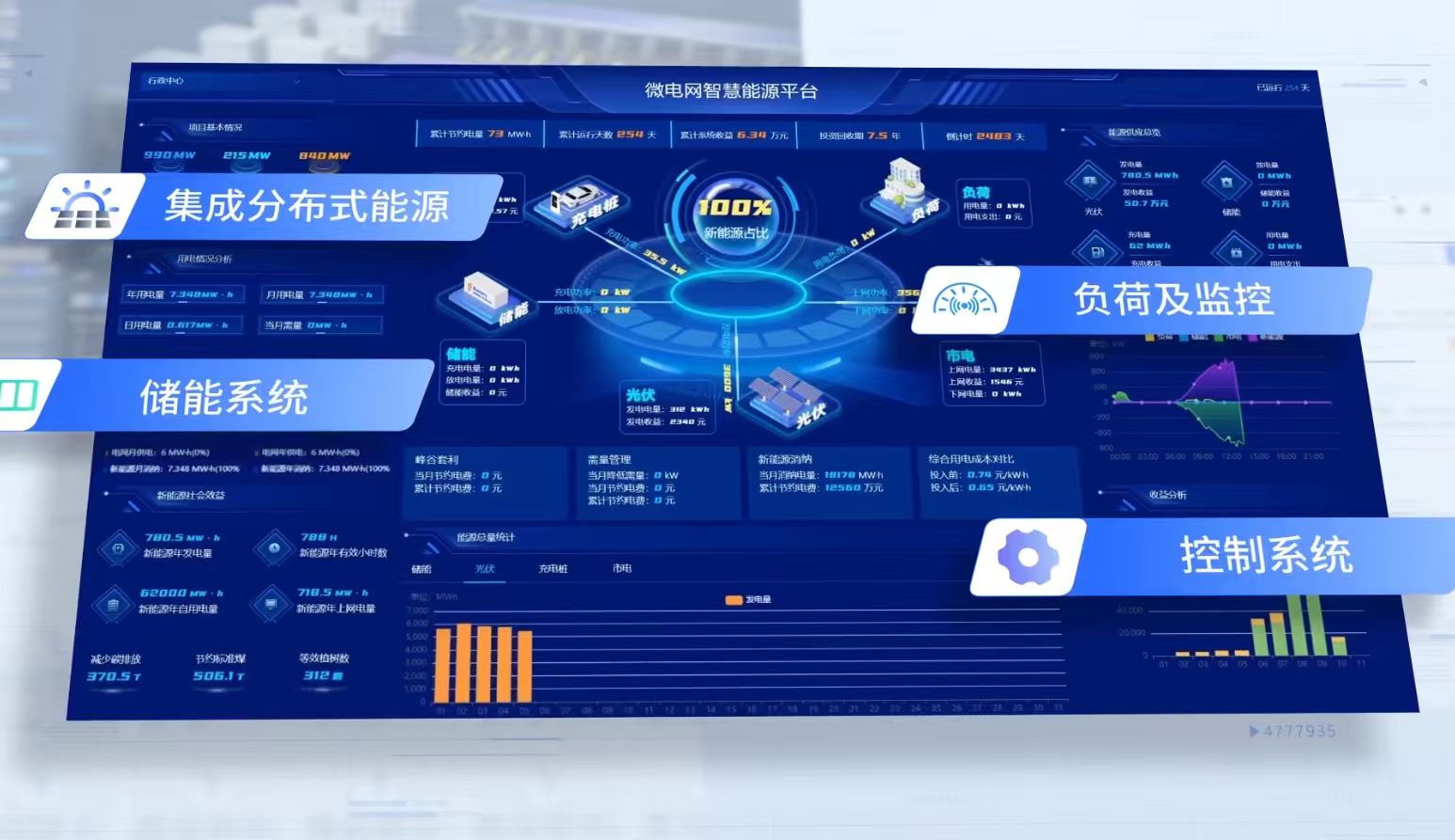 从建宁到湛江：mksports体育数字平台让充电站长出“智慧大脑”