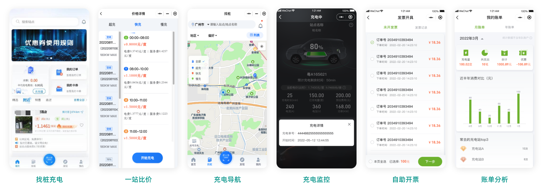 充电运营管理平台(独立部署)